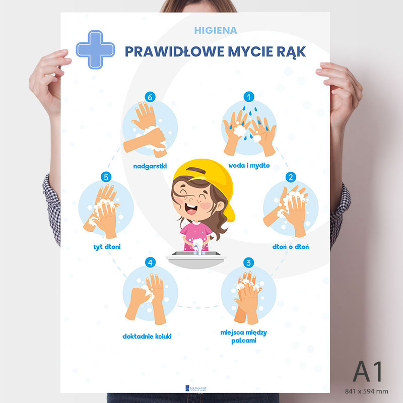Prawidłowe mycie rąk
