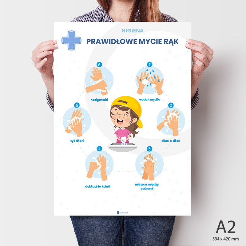 Prawidłowe mycie rąk