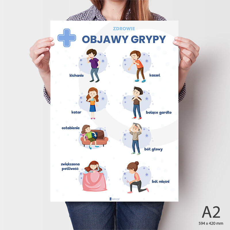Objawy grypy