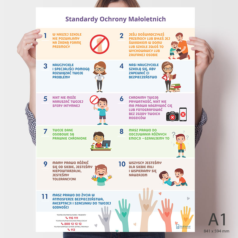 Standardy Ochrony Małoletnich (wersja szkolna)