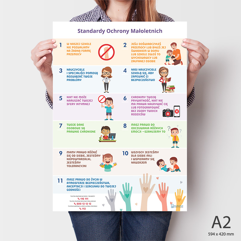 Standardy Ochrony Małoletnich (wersja szkolna)