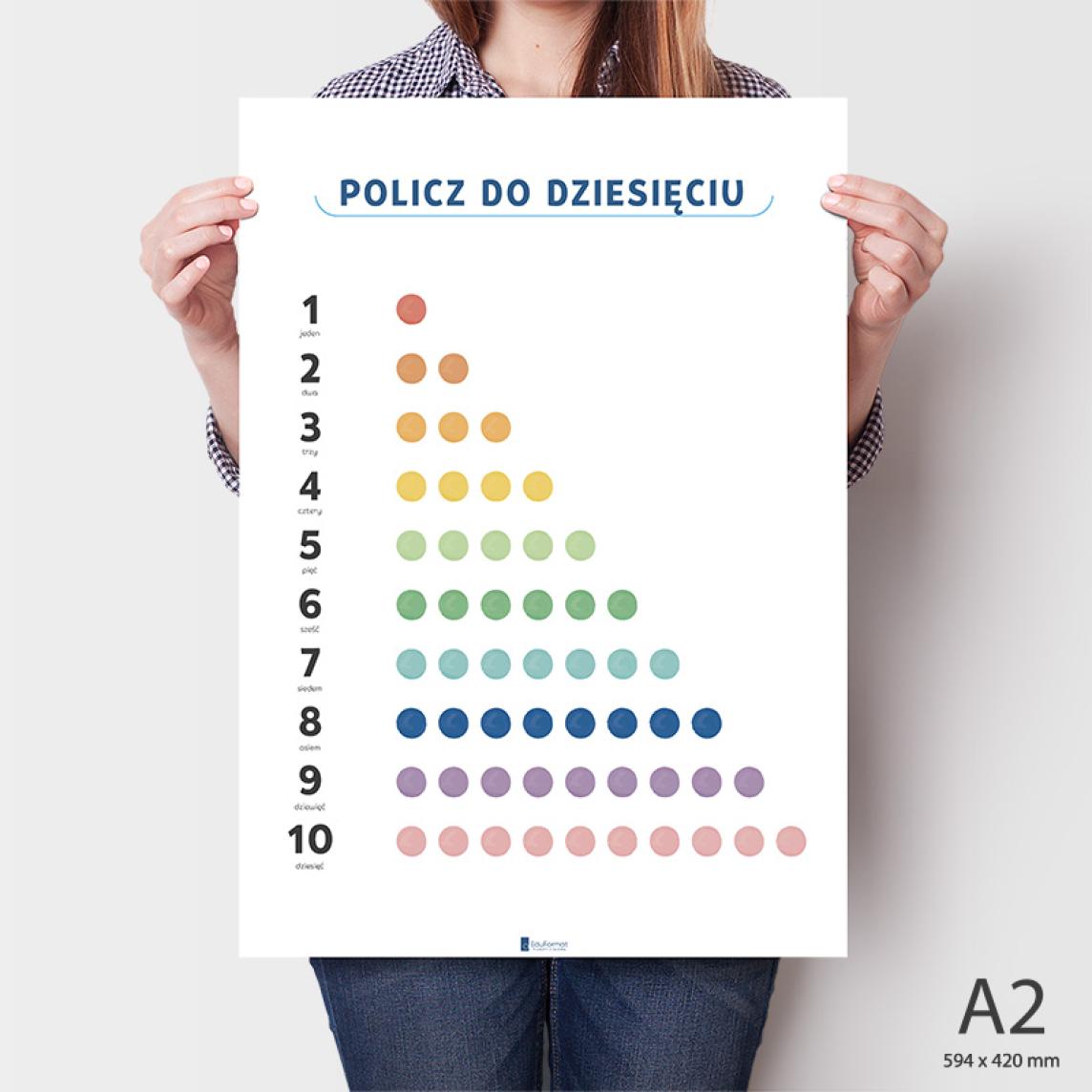 Policz do dziesięciu