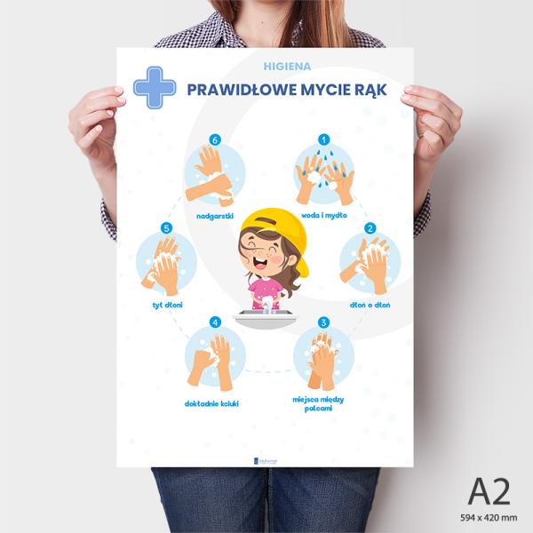 Prawidłowe mycie rąk