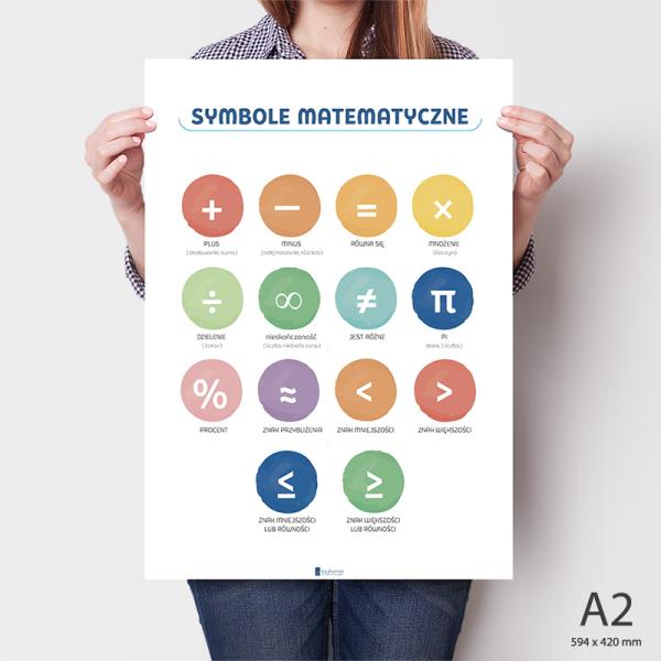 Symbole matematyczne