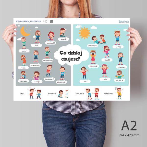 Kompas Emocji i Potrzeb