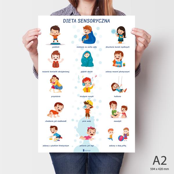Dieta sensoryczna