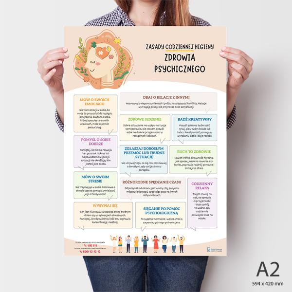 Zasady Codziennej Higieny Zdrowia Psychicznego - wersja pełna