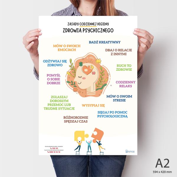 Zasady Codziennej Higieny Zdrowia Psychicznego - wersja skrócona